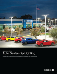 ledco america auto dealership application guide